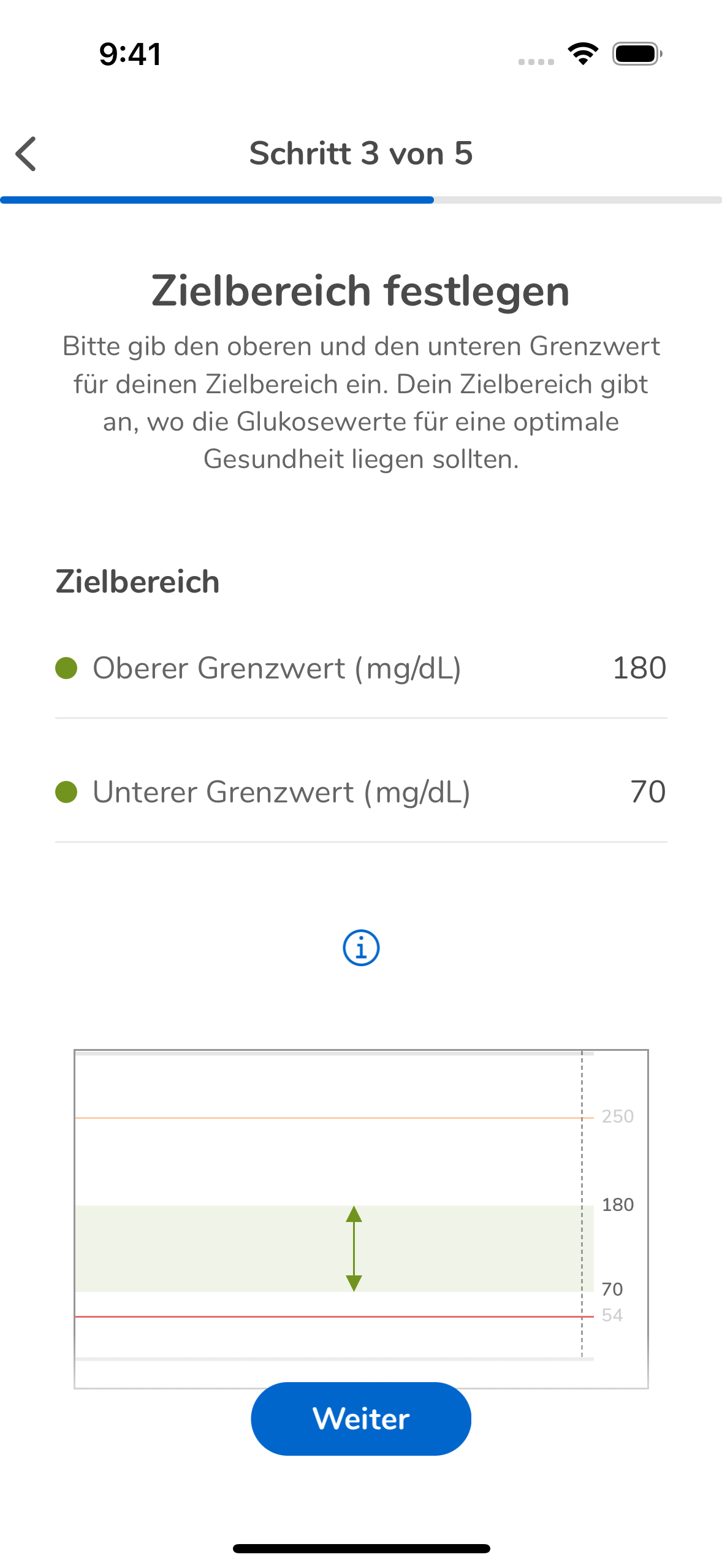02_04_Target Ranges Values Set_Mgdl_de-DE