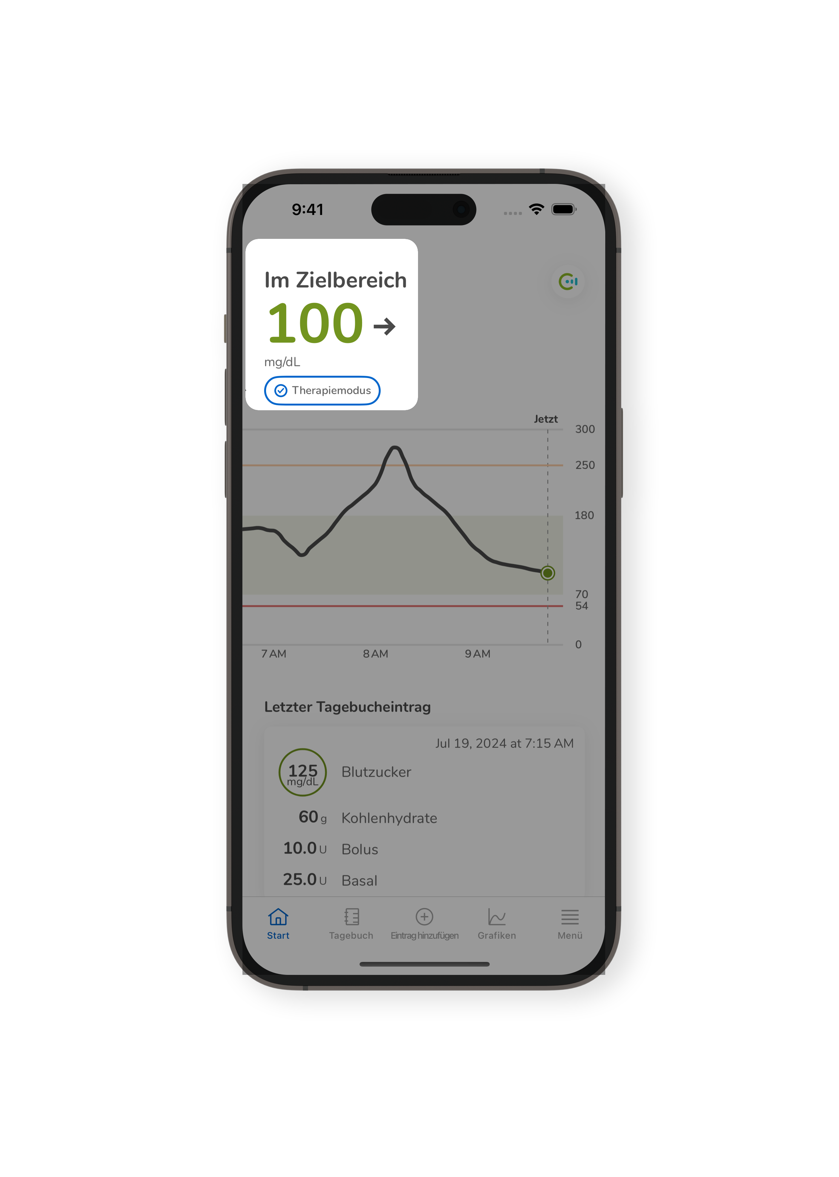 Highlight_SmartGuide_Trend arrow_crop S