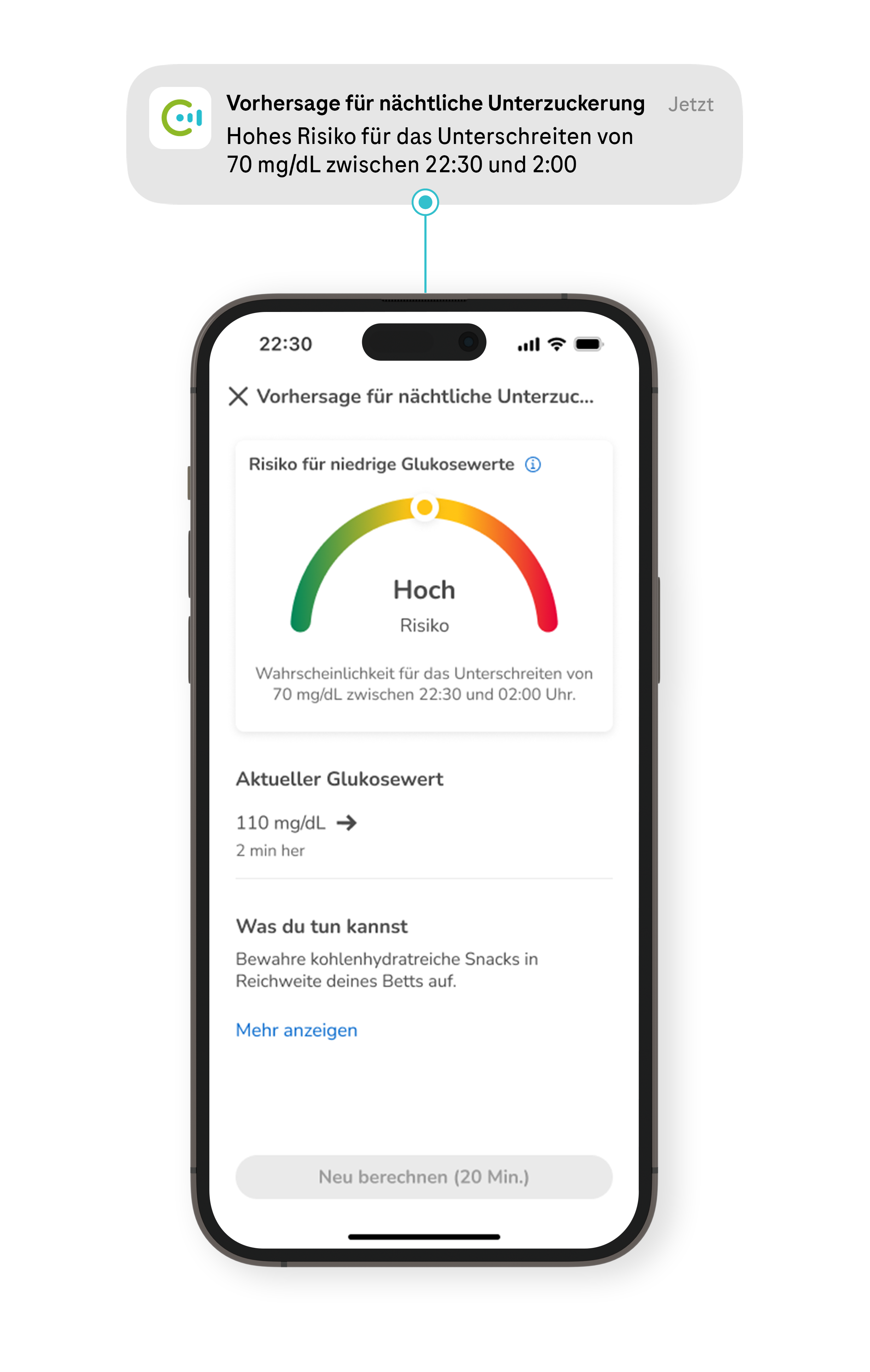 Night low glucose predict_Details with notifs