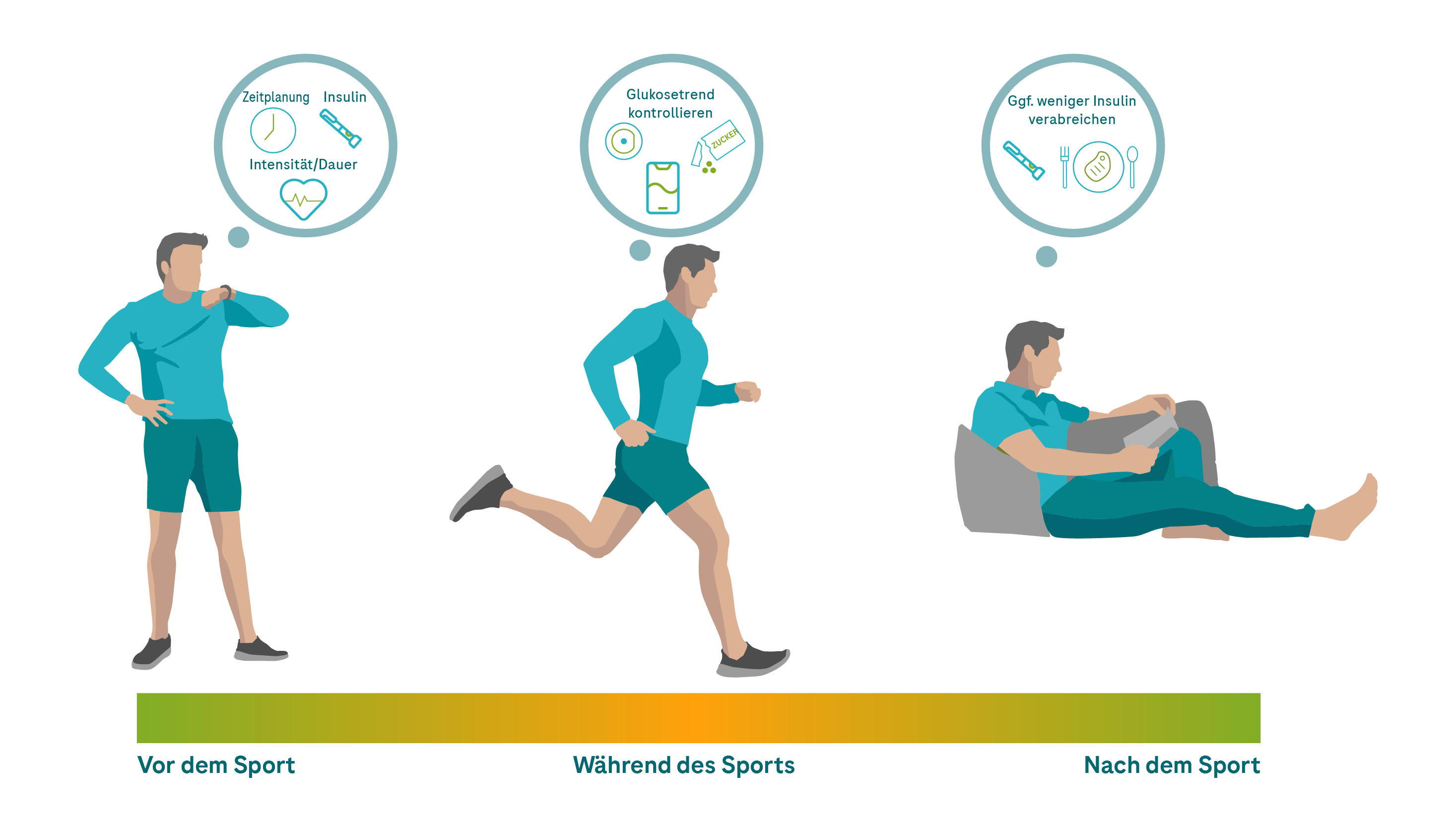6.11.1 + 6.11.2 managing exercise_G