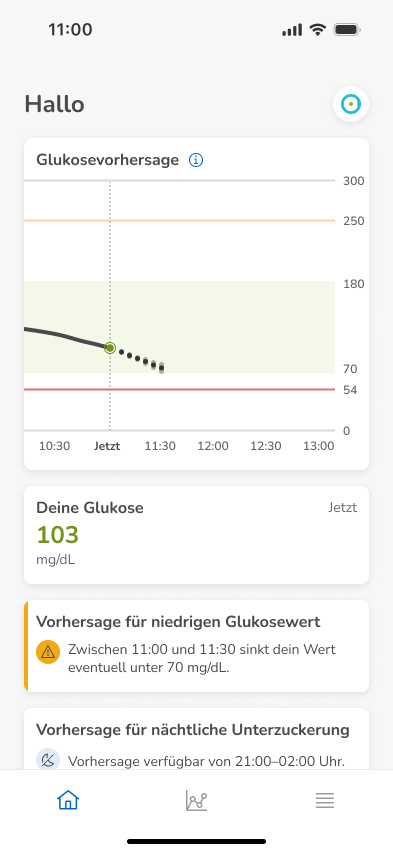 Home-103mg_de