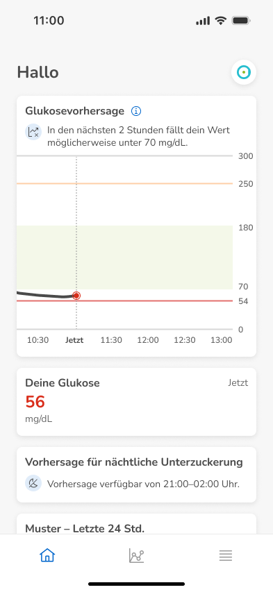 Home-56mg