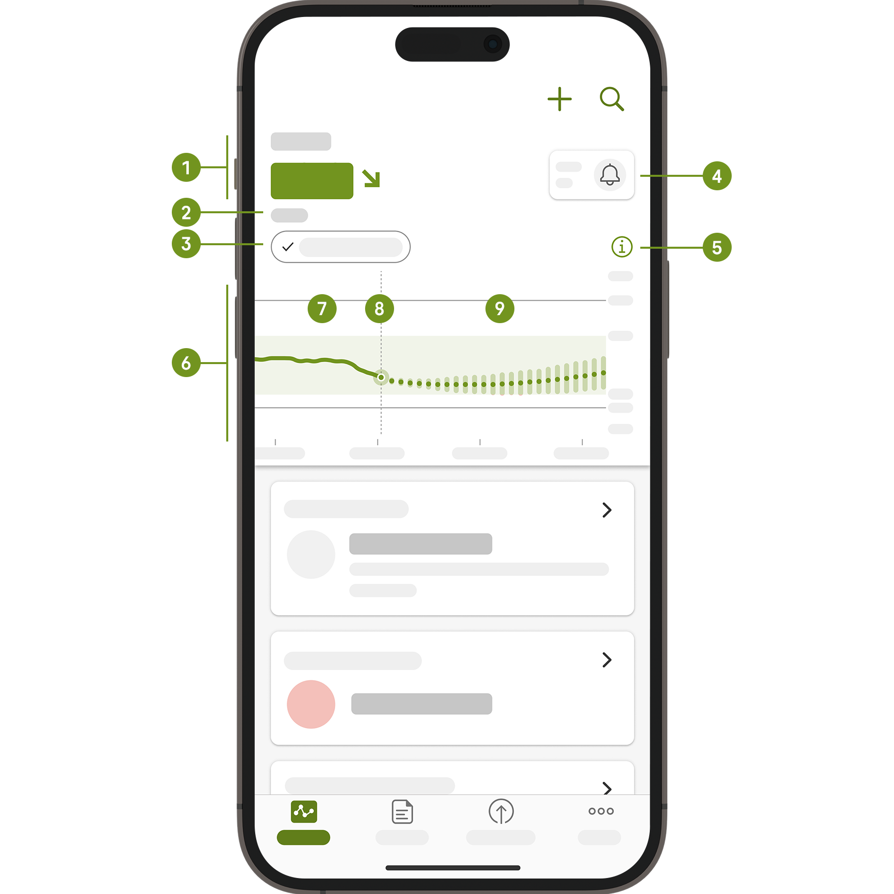 Screenshot des Startbildschirms im mySugr Glukoseüberblick.