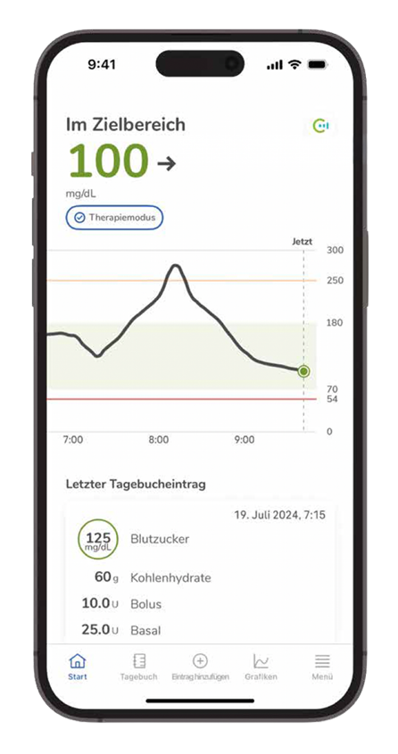 Accu-Chek SmartGuide App: Glukoseverlauf im Zielbereich mit klassischem Trendpfeil und Tagesübersicht (Abbildung 1)
