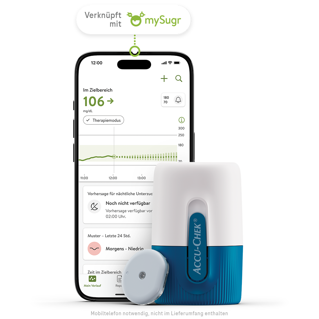 mysugr