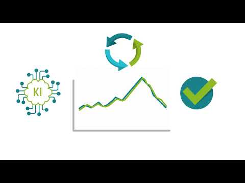 Die Rolle der Algorithmen