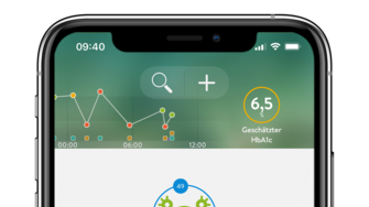 mysugr