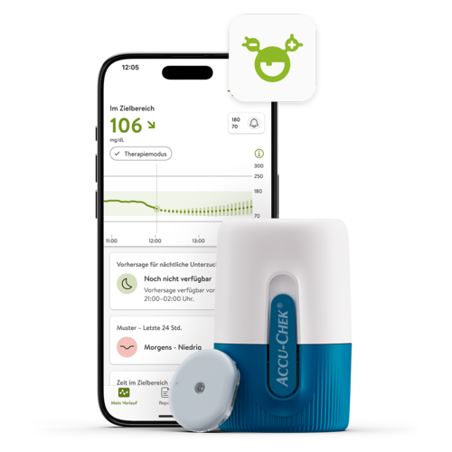 Accu-Chek SmartGuide