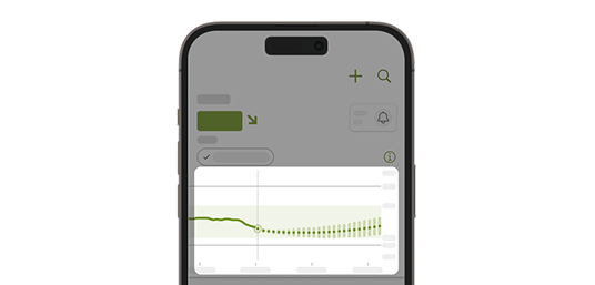 Glukosevorhersage-Grafik auf einem Smartphone-Display, mit dem aktuellen Spiegel, dem vorhergesagten Trend und dem Zielbereich über die nächsten 2 Stunden.